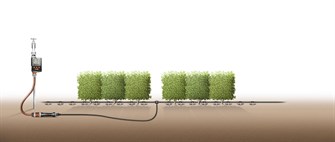 Gardena Micro-Drip, planterækker S - løbende vanding af mange planter